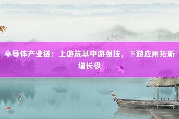 半导体产业链：上游筑基中游强技，下游应用拓新增长极